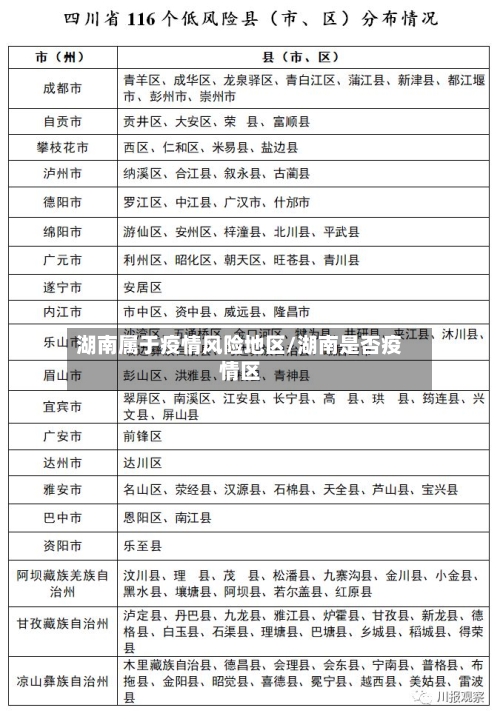 湖南属于疫情风险地区/湖南是否疫情区