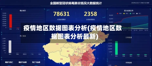 疫情地区数据图表分析(疫情地区数据图表分析最新)