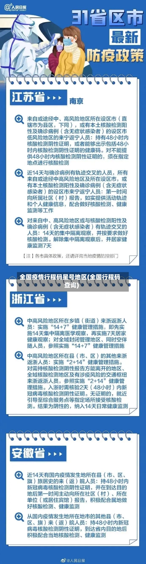全国疫情行程码星号地区(全国行程码查询)