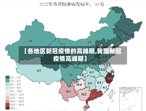 【各地区新冠疫情的高峰期,我国新冠疫情高峰期】