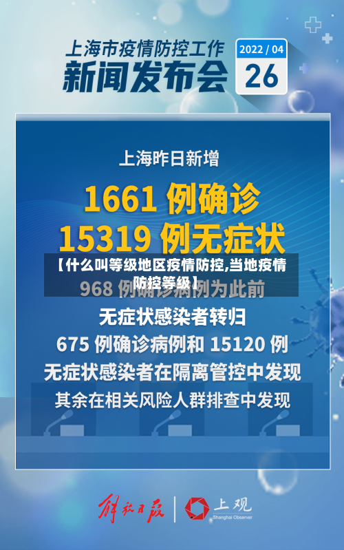 【什么叫等级地区疫情防控,当地疫情防控等级】