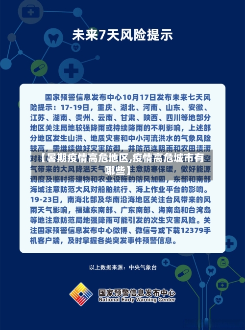 【暑期疫情高危地区,疫情高危城市有哪些】