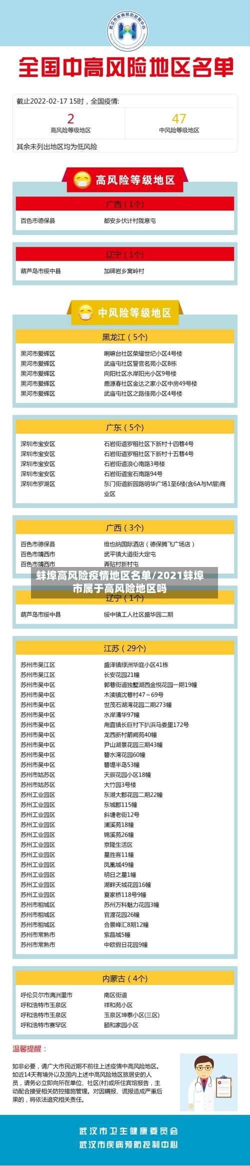 蚌埠高风险疫情地区名单/2021蚌埠市属于高风险地区吗