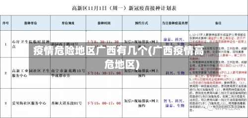 疫情危险地区广西有几个(广西疫情高危地区)