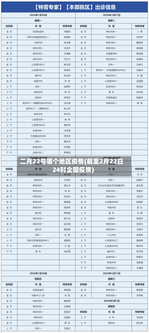 二月22号哪个地区疫情(截至2月22日24时全国疫情)