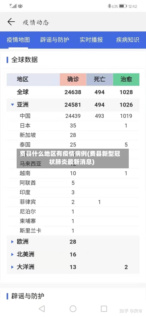 费县什么地区有疫情病例(费县新型冠状肺炎最新消息)
