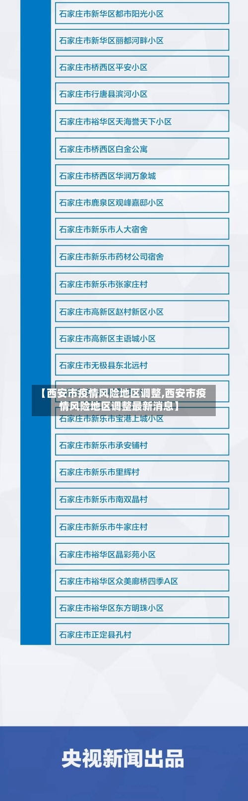 【西安市疫情风险地区调整,西安市疫情风险地区调整最新消息】