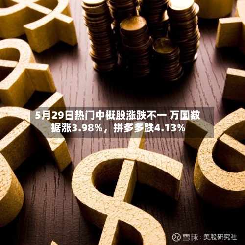 5月29日热门中概股涨跌不一 万国数据涨3.98%，拼多多跌4.13%