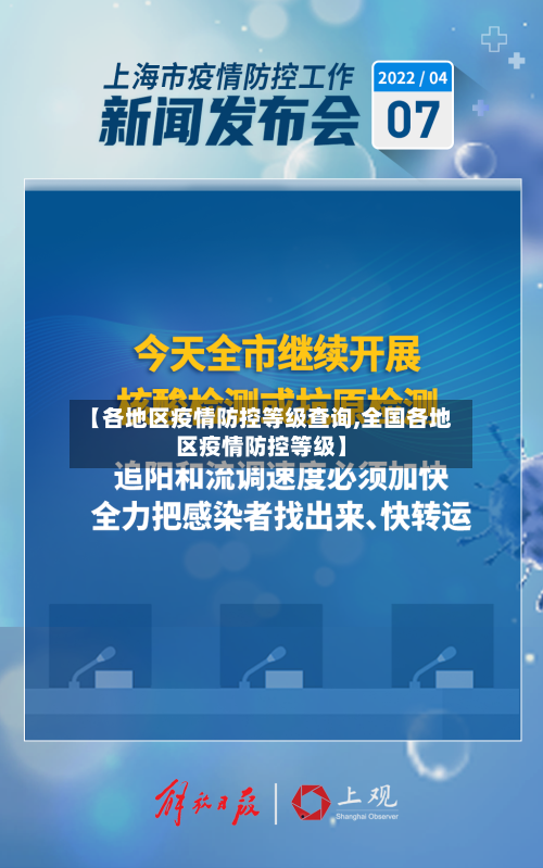 【各地区疫情防控等级查询,全国各地区疫情防控等级】