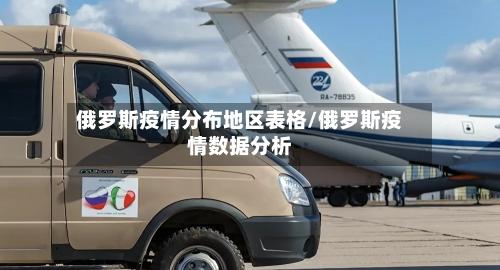 俄罗斯疫情分布地区表格/俄罗斯疫情数据分析
