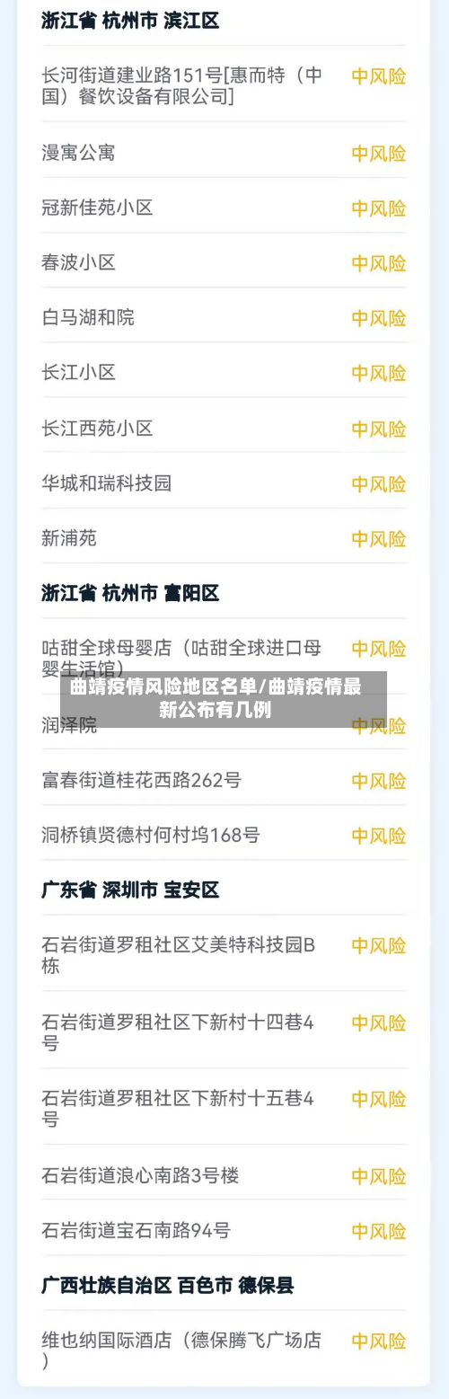 曲靖疫情风险地区名单/曲靖疫情最新公布有几例