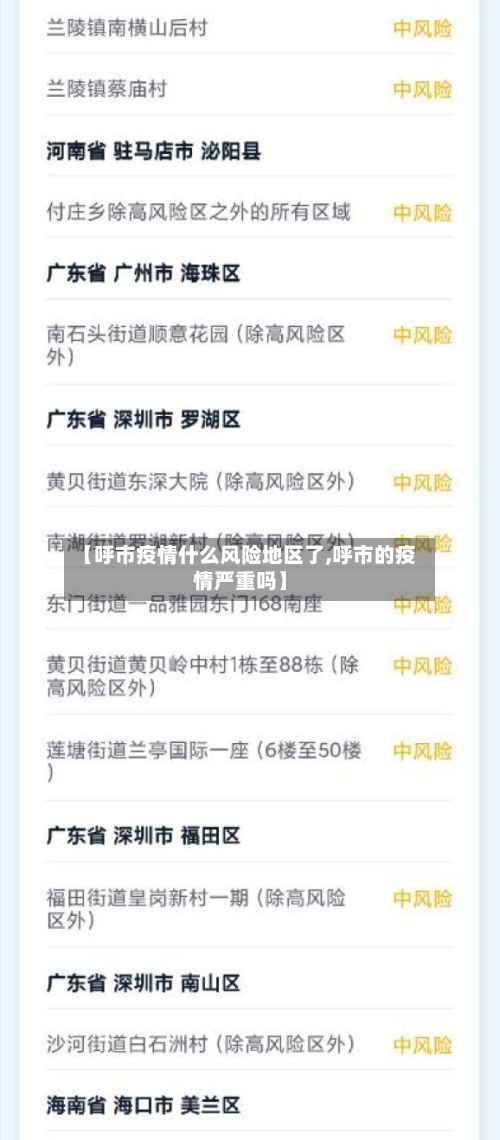 【呼市疫情什么风险地区了,呼市的疫情严重吗】