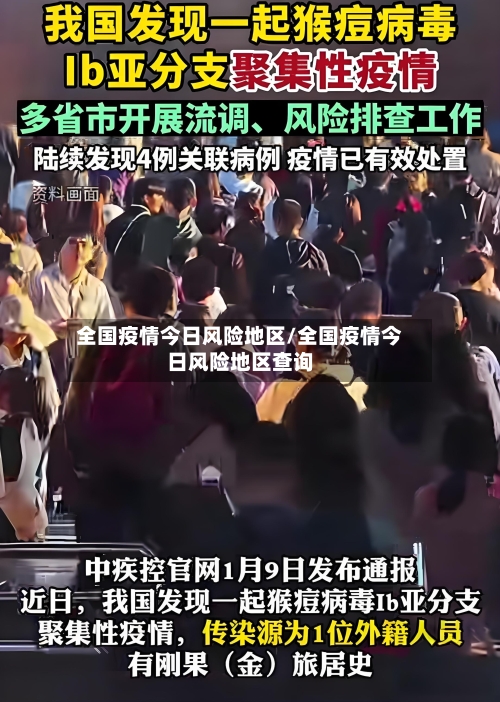 全国疫情今日风险地区/全国疫情今日风险地区查询