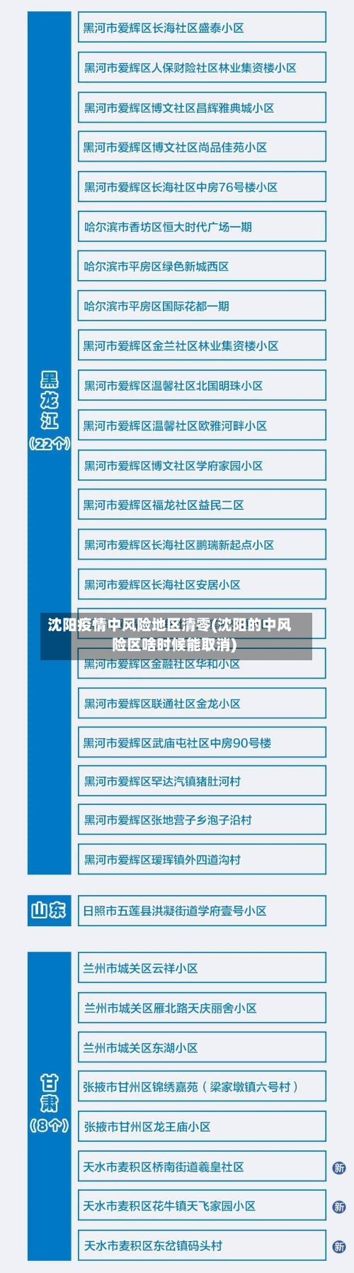 沈阳疫情中风险地区清零(沈阳的中风险区啥时候能取消)