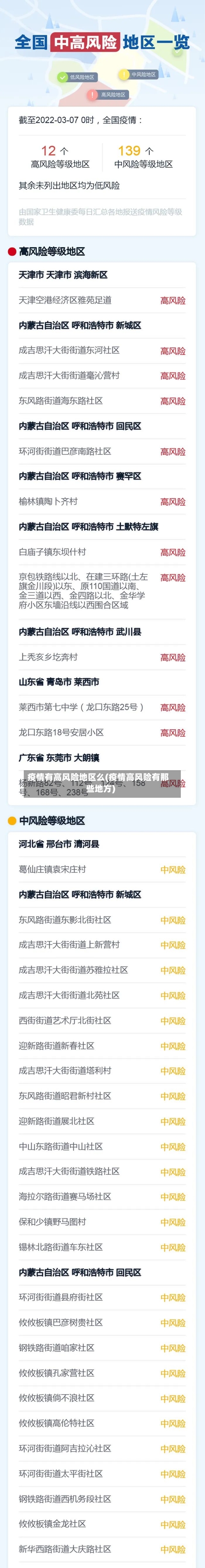 疫情有高风险地区么(疫情高风险有那些地方)