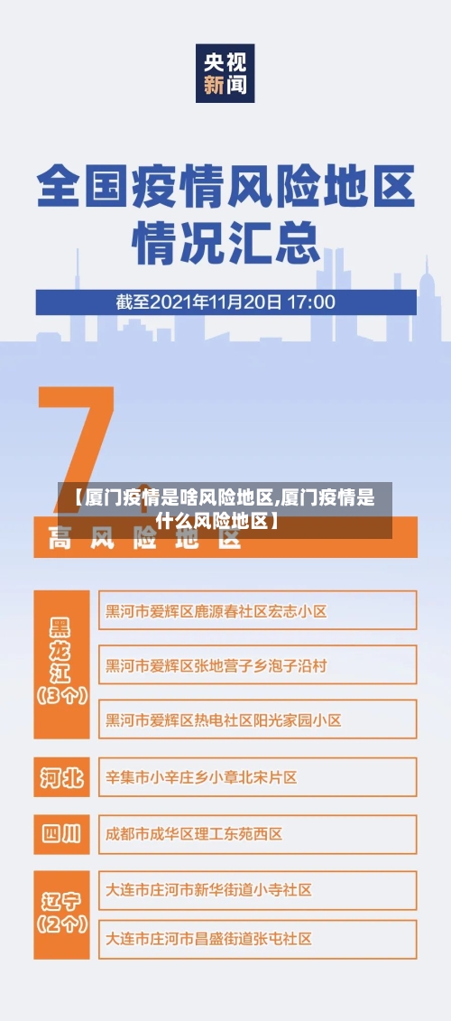 【厦门疫情是啥风险地区,厦门疫情是什么风险地区】