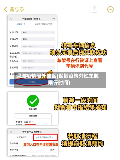 深圳疫情限外地区(深圳疫情外地车牌限行时间)