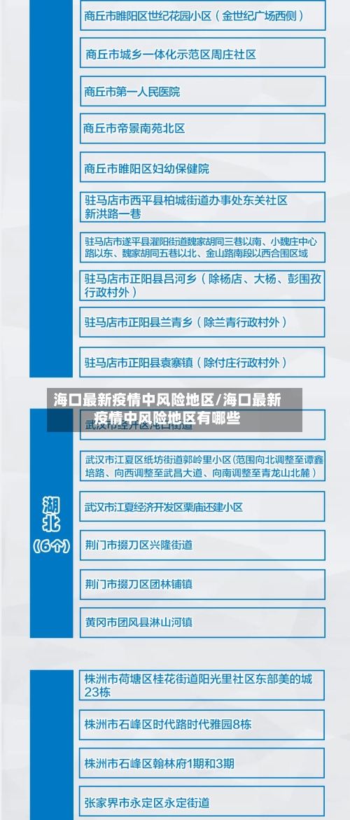 海口最新疫情中风险地区/海口最新疫情中风险地区有哪些