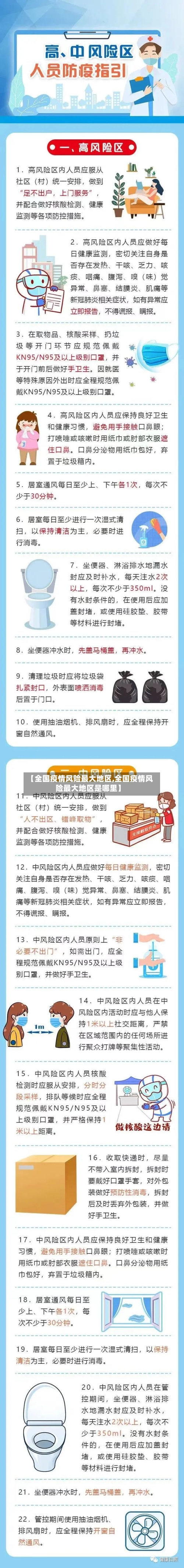 【全国疫情风险最大地区,全国疫情风险最大地区是哪里】