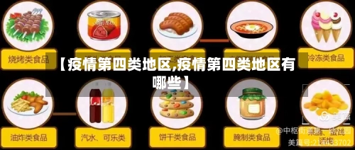 【疫情第四类地区,疫情第四类地区有哪些】