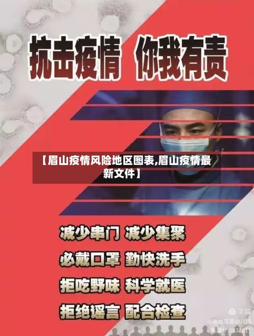 【眉山疫情风险地区图表,眉山疫情最新文件】