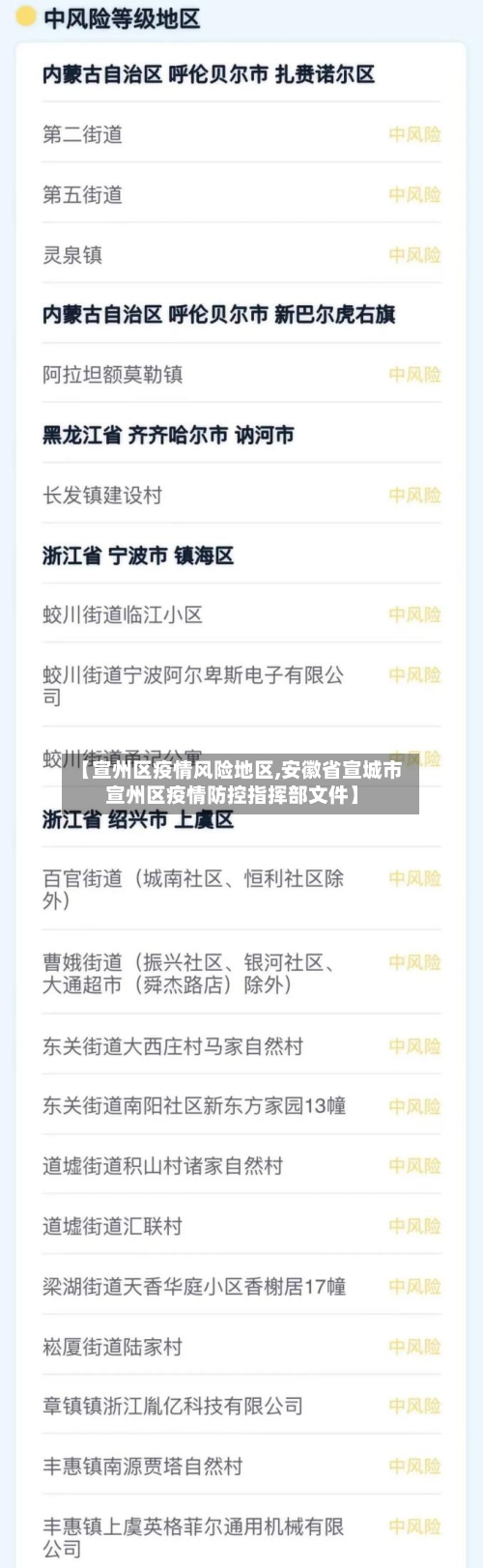 【宣州区疫情风险地区,安徽省宣城市宣州区疫情防控指挥部文件】