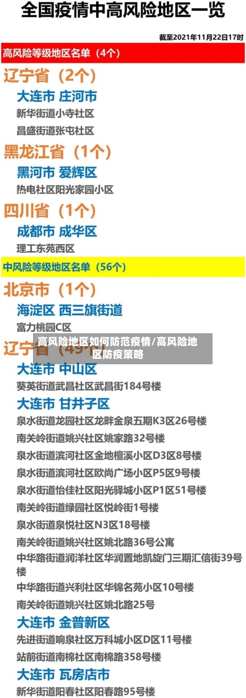 高风险地区如何防范疫情/高风险地区防疫策略