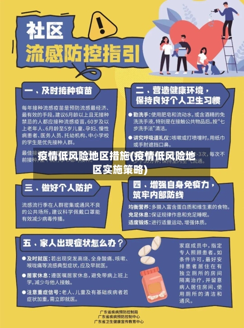 疫情低风险地区措施(疫情低风险地区实施策略)