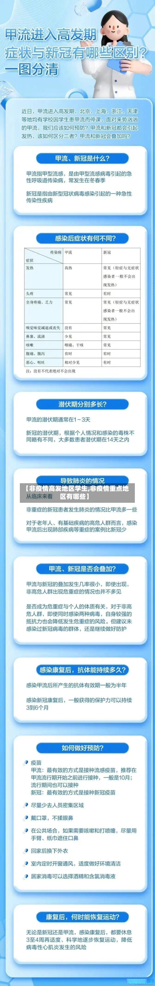 【非疫情高发地区学生,非疫情重点地区有哪些】