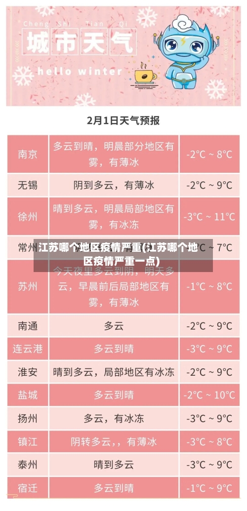 江苏哪个地区疫情严重(江苏哪个地区疫情严重一点)