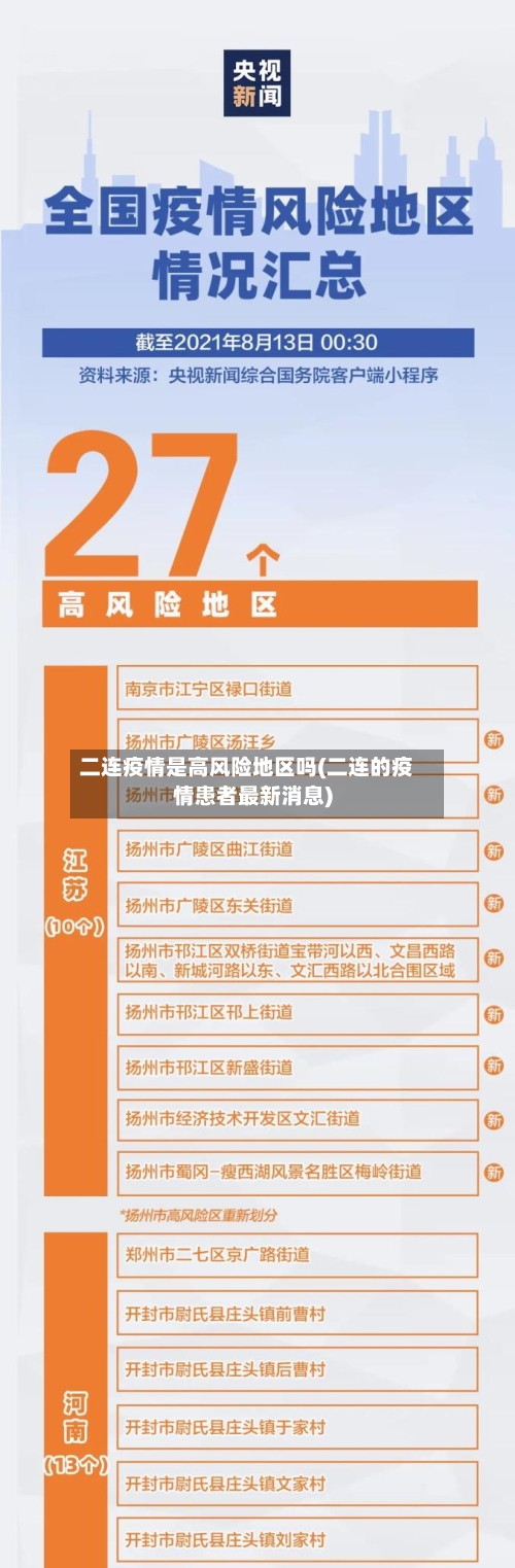 二连疫情是高风险地区吗(二连的疫情患者最新消息)
