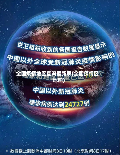 全国疫情地区查询最新表(全国疫情区地图)