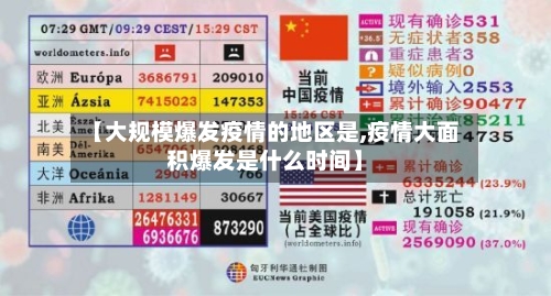 【大规模爆发疫情的地区是,疫情大面积爆发是什么时间】