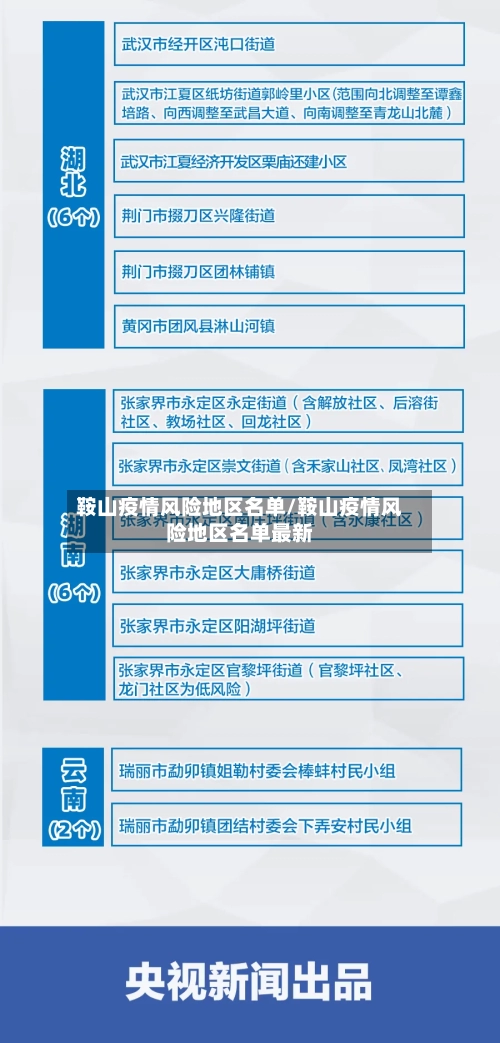鞍山疫情风险地区名单/鞍山疫情风险地区名单最新