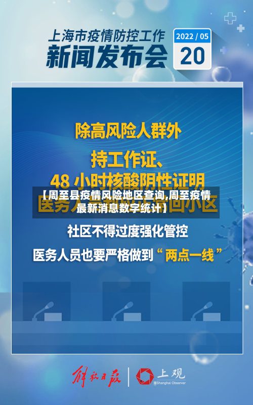 【周至县疫情风险地区查询,周至疫情最新消息数字统计】