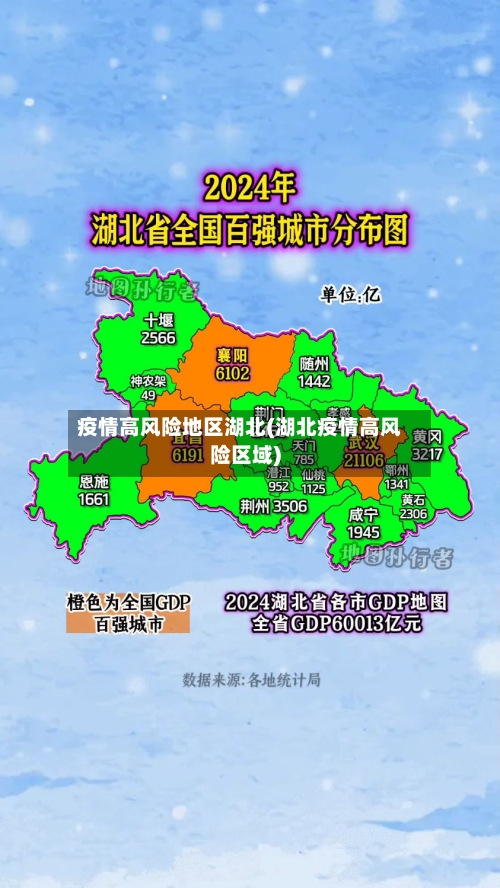 疫情高风险地区湖北(湖北疫情高风险区域)