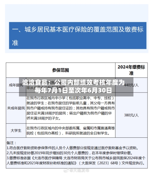 洽洽食品：公司内部绩效考核年度为每年7月1日至次年6月30日