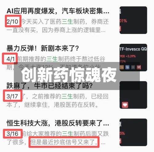 创新药惊魂夜