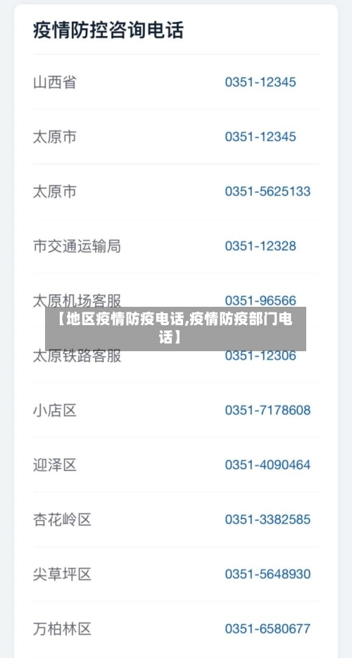 【地区疫情防疫电话,疫情防疫部门电话】