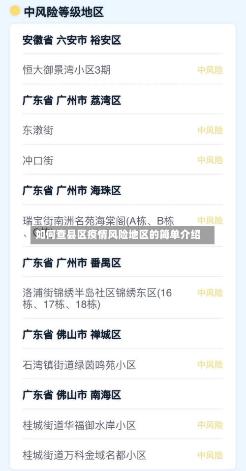 如何查县区疫情风险地区的简单介绍