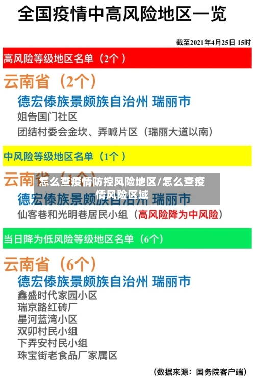 怎么查疫情防控风险地区/怎么查疫情风险区域