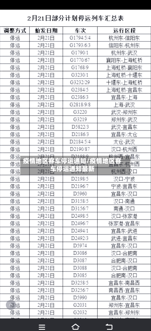 疫情地区客车停运通知/疫情地区客车停运通知最新