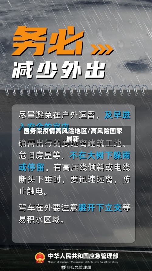 国务院疫情高风险地区/高风险国家最新