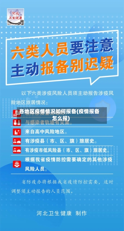 各地区疫情情况如何报备(疫情报备怎么报)