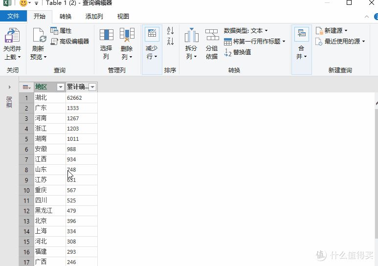 疫情最新统计地区表格(疫情最新统计地区表格图)