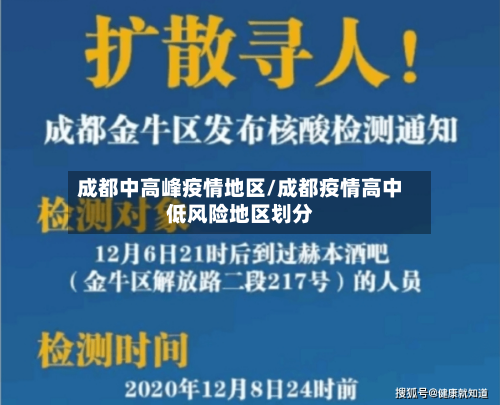 成都中高峰疫情地区/成都疫情高中低风险地区划分