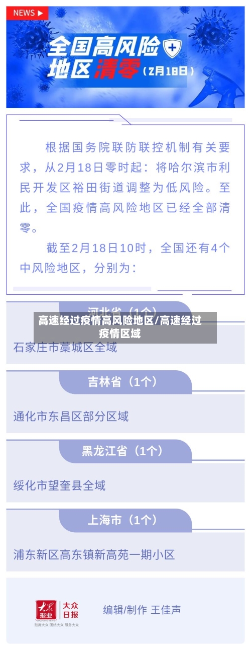 高速经过疫情高风险地区/高速经过疫情区域