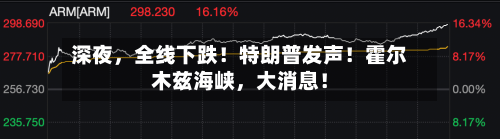 深夜，全线下跌！特朗普发声！霍尔木兹海峡，大消息！
