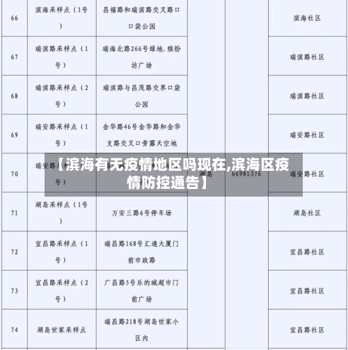 【滨海有无疫情地区吗现在,滨海区疫情防控通告】