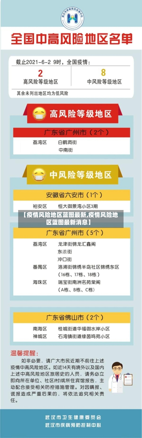 【疫情风险地区蓝图最新,疫情风险地区蓝图最新消息】